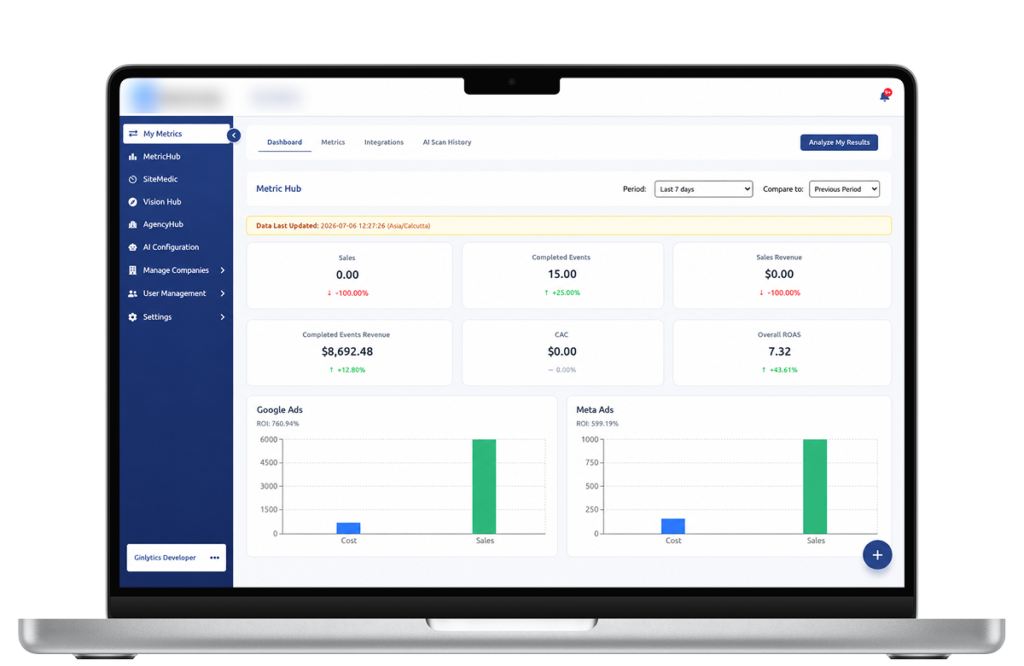 MetricHub Dashboard