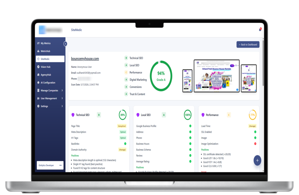 Sitemedic 3