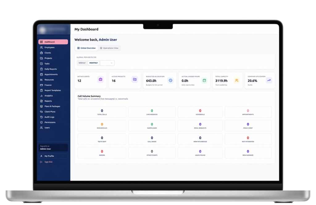 DFoster Dashboard