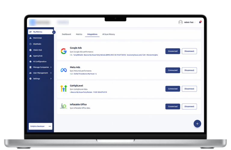 MetricHub Business Impact