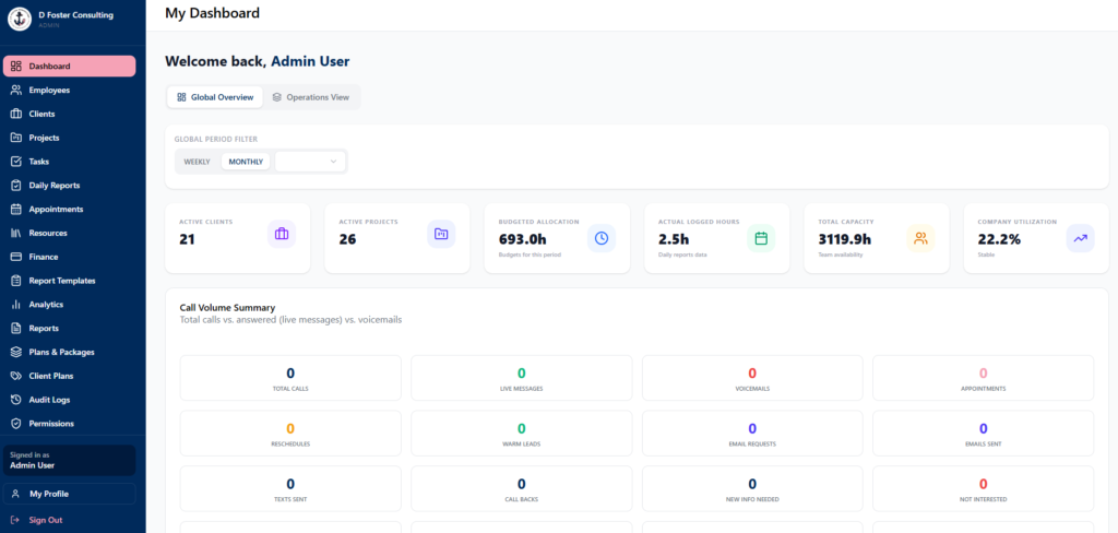 CRM & Resource Management System - Deforst Dashboard