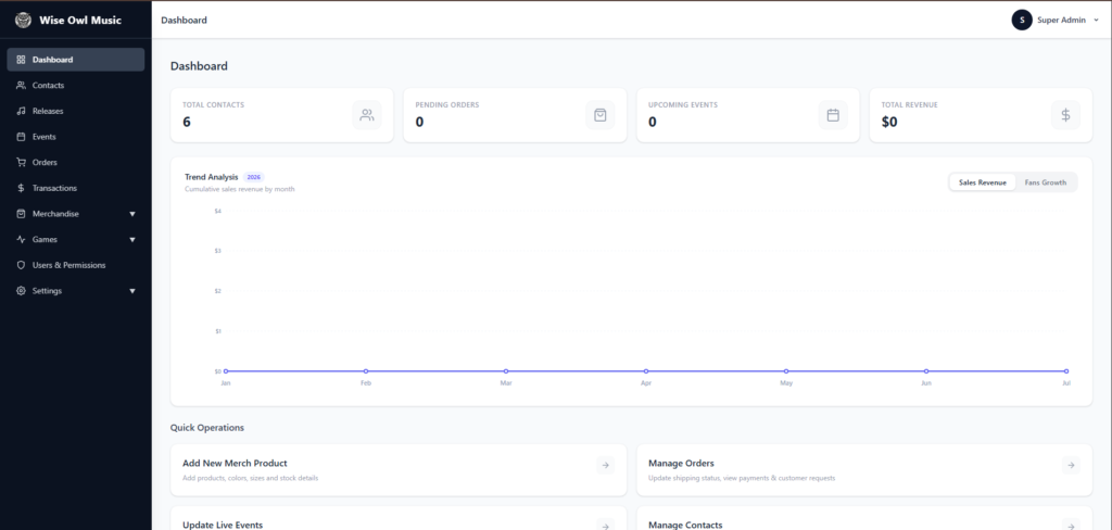 Wise Owl Music AUI Dashboard View